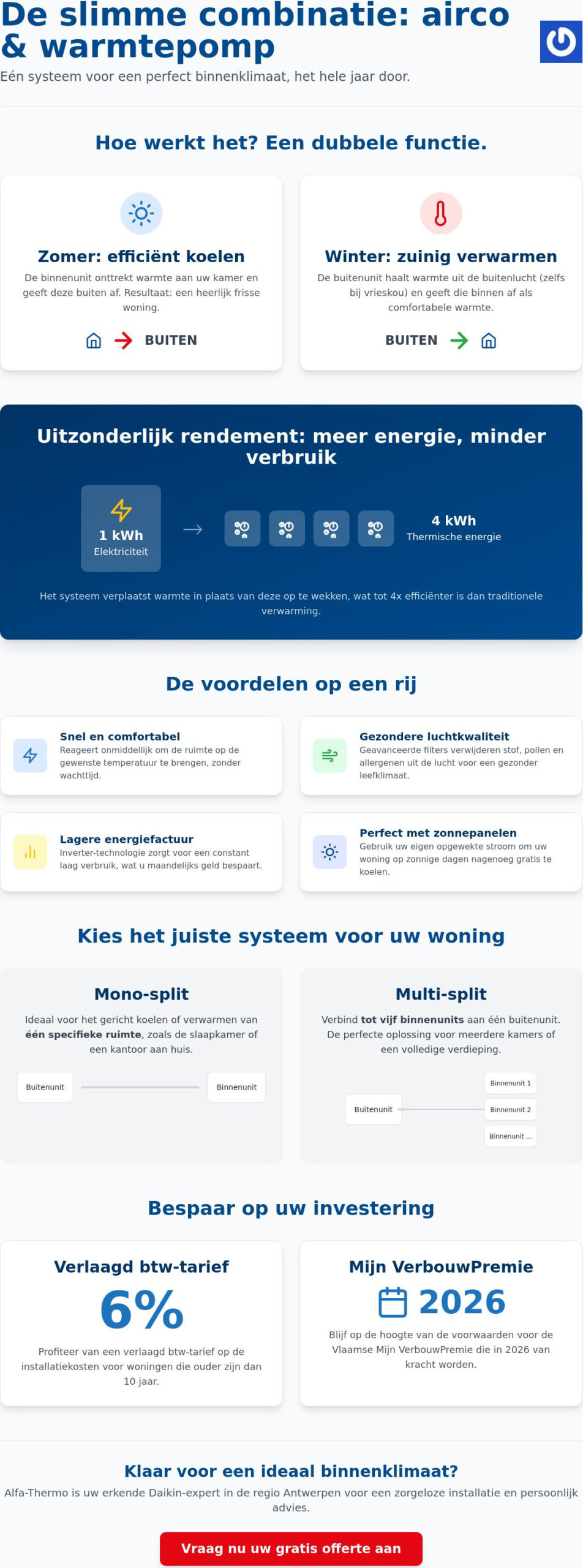 Airco en warmtepomp combinatie: alles wat u moet weten over hybride comfort