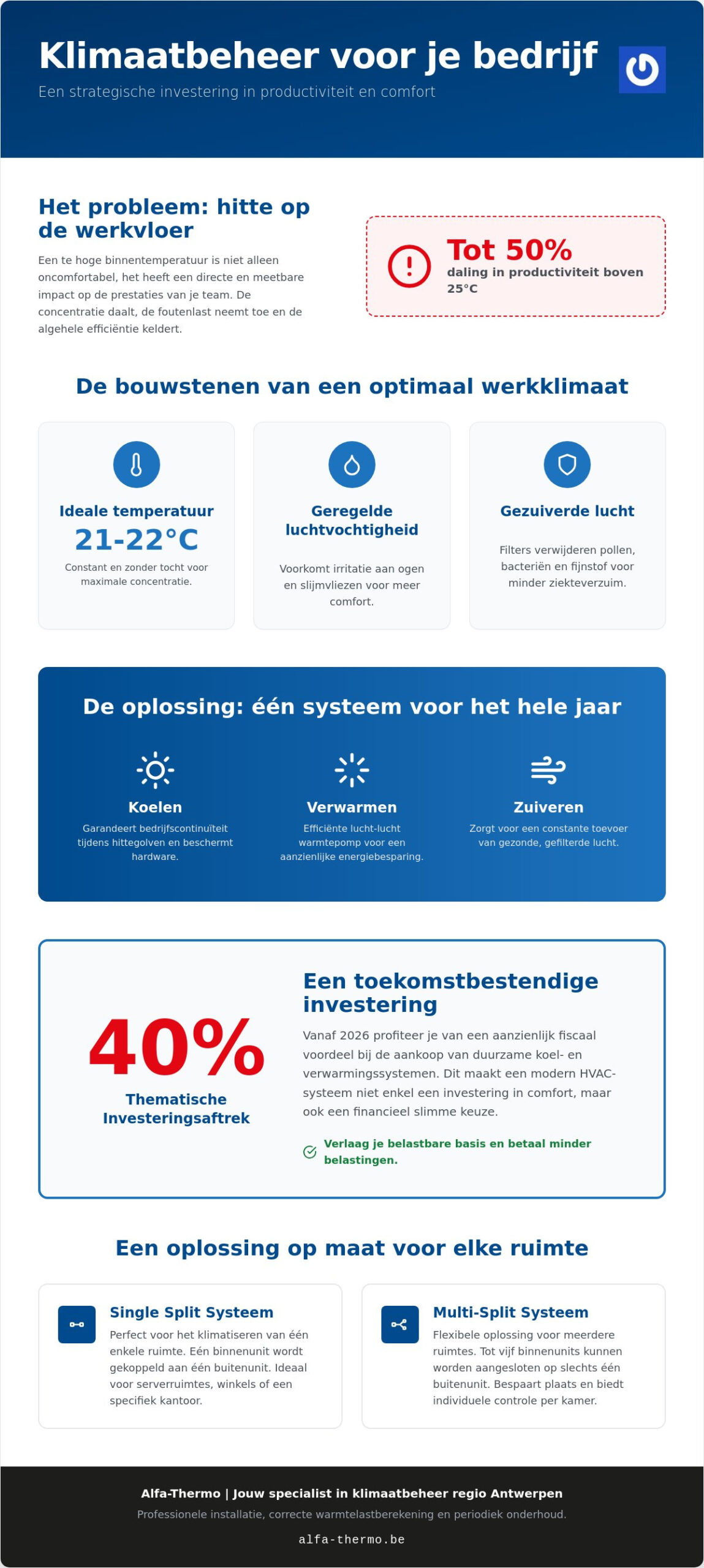 Airconditioning voor je bedrijfspand: de complete gids voor een optimaal werkklimaat in 2026