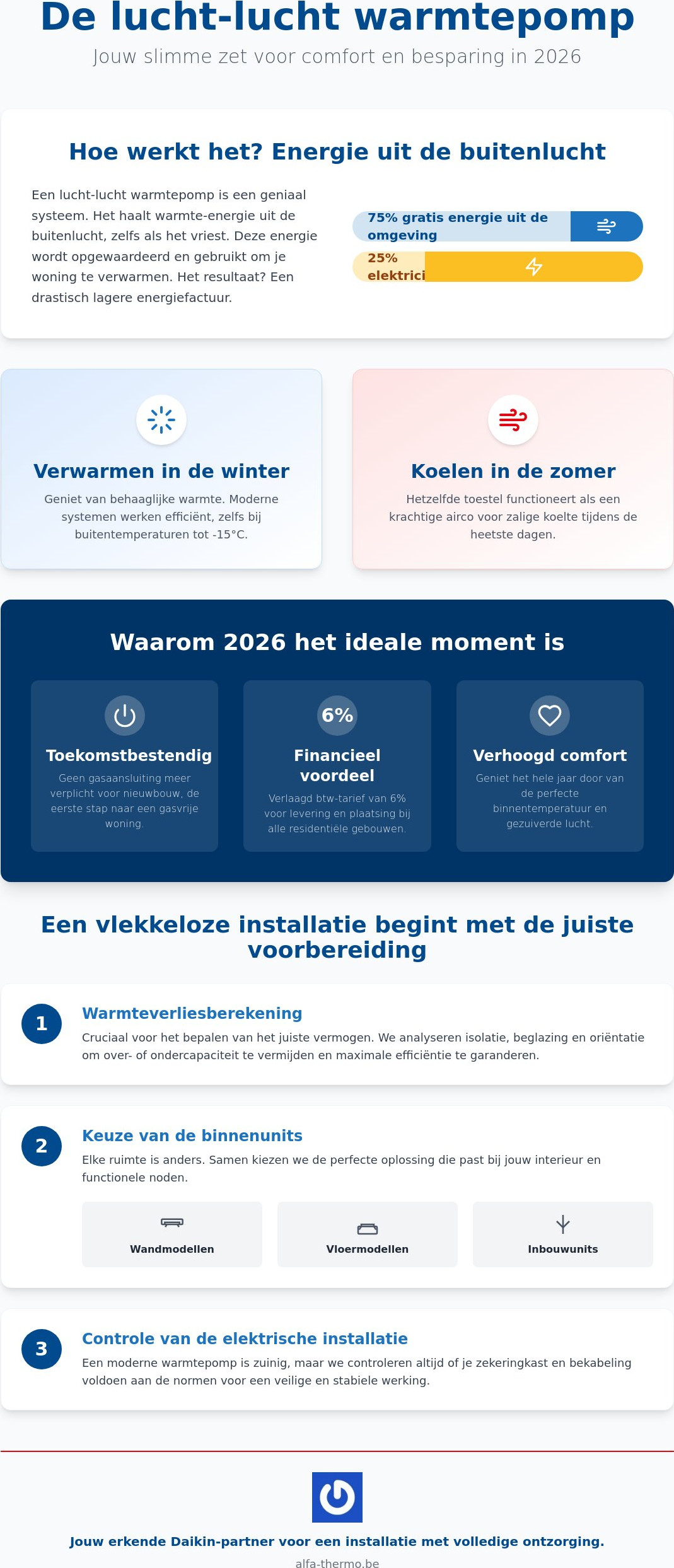Lucht-lucht warmtepomp installeren: de complete gids voor 2026