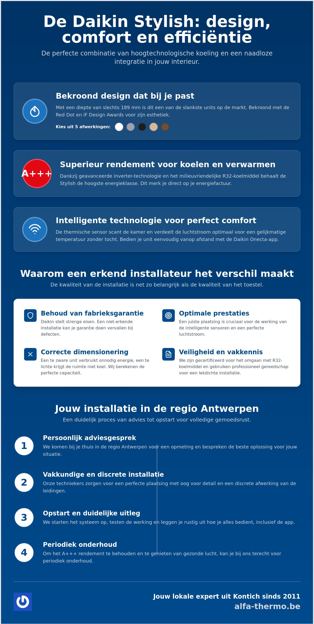 Daikin stylish installateur: jouw gids voor een design airco in Antwerpen